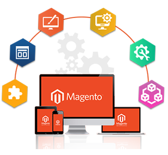 Best Magento Development Company In Delhi