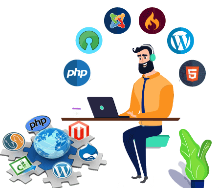 Best PHP Development Company In Delhi