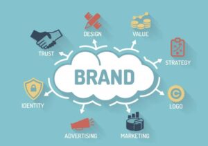 Building a Unique Brand Identity That Beats Your Competitors